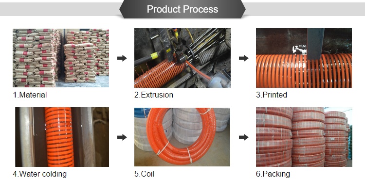 PVC suction hose