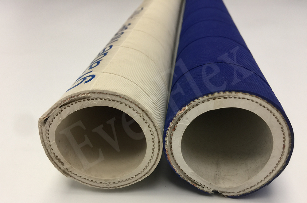 Food Safe Hose Ensuring Safety and Efficiency in Industries Food Safe Hose Ensuring Safety and Efficiency in Industries