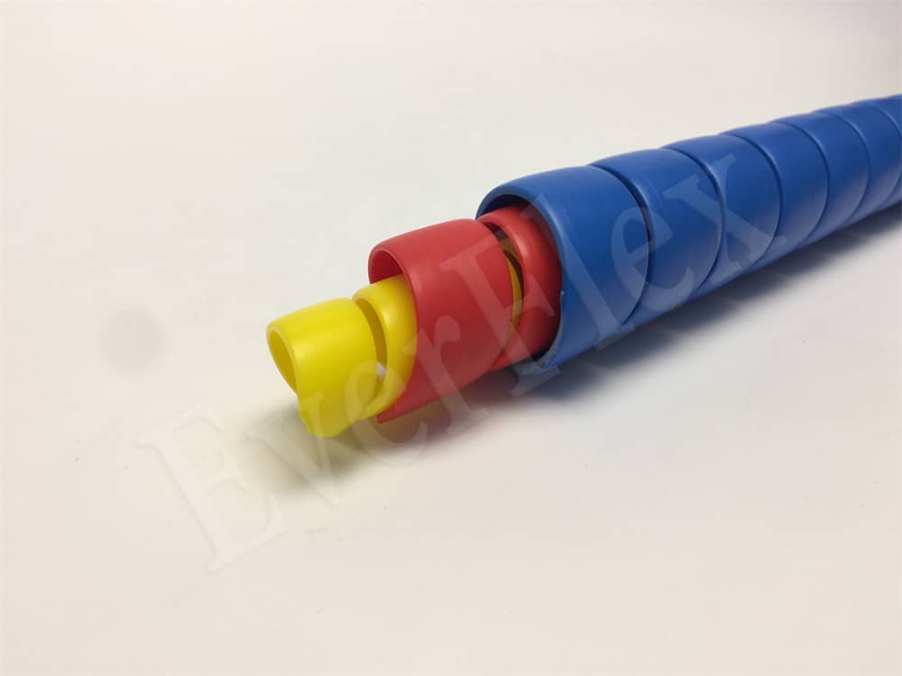 spiral guard